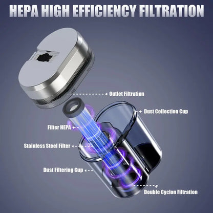 Tidy Handheld Mattress Vacuum