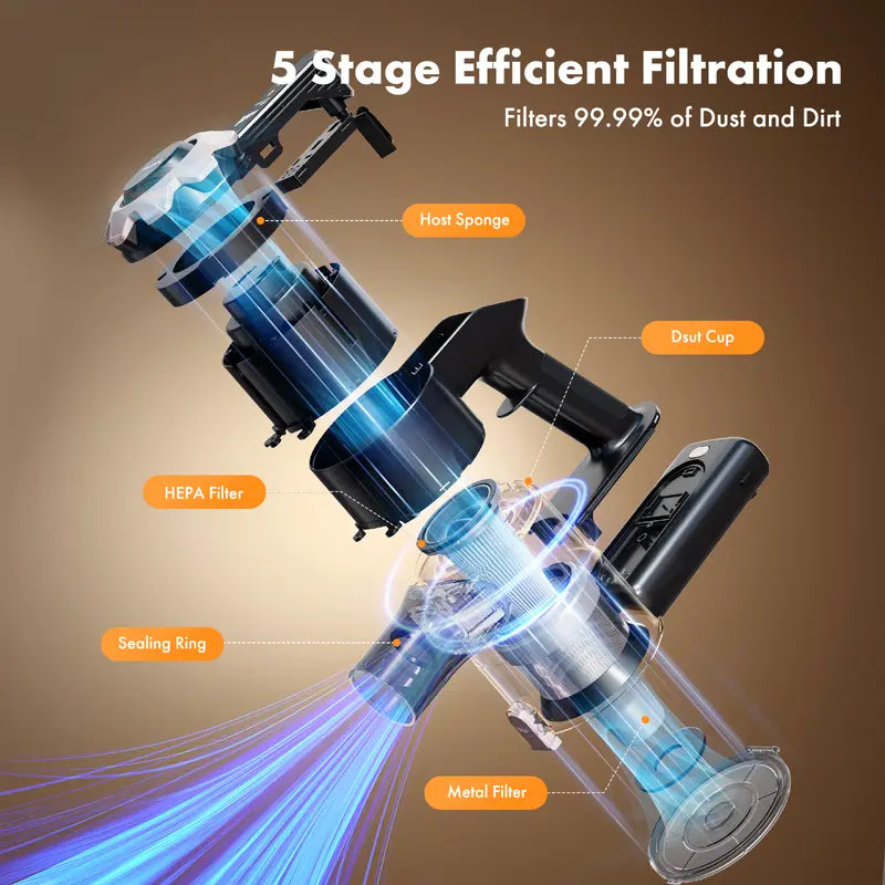Tidy 8 in 1 Vacuum